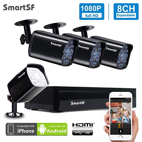 Sistema de videovigilancia