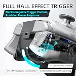 Machenike G5Pro Wireless Gaming Controller for Windows PC,Switch,IOS,Android,PC Controller Hall Effect Joystick/Triggers/Gyroscope,RGB Lights, Dark Gray - Image 3