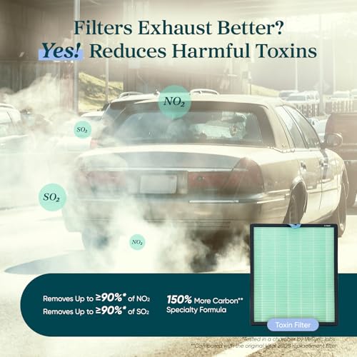 Image of Levoit Vital 200S-P Air Purifier Toxin Absorber Replacement Filter, 10 Pack