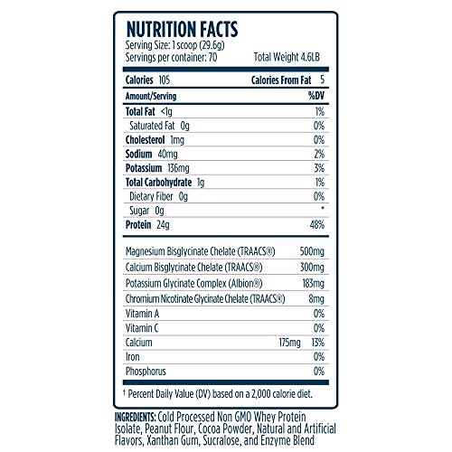 Vmi Sports Protolyte Whey Isolate Protein Powder, Chocolate Peanut Butter, 4.6 Lbs #TOP1