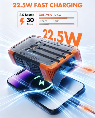 Solar Charger Power Bank 20000mAh with 3 Built-in Cables, 22.5W Fast Portable Phone Charger, External Battery Pack with USB-C in/Output & Flashlight for Outdoor Camping - Image 3