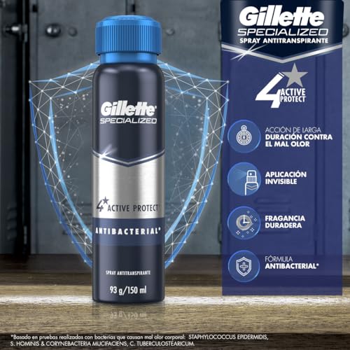 Depiladoras, Drugstore Imagen adicional