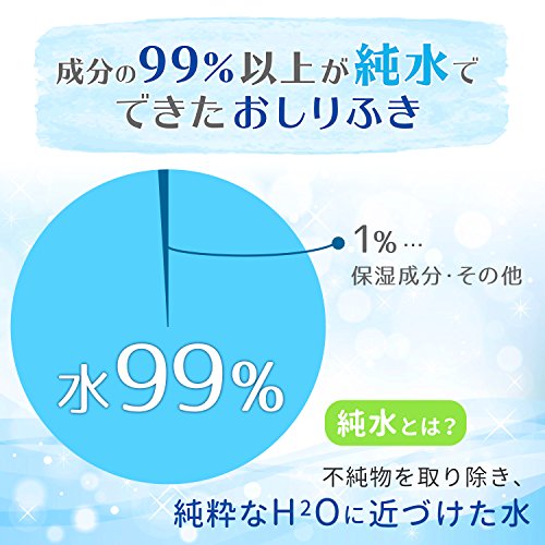 最安値 レックディズニー ミッキー ミニー 純水 99 おしりふき 1パック 80枚 3個 レックの価格比較 最安値 レックディズニー ミッキー ミニー 純水 99 おしりふき 1パック 80枚 3個 レックの価格比較