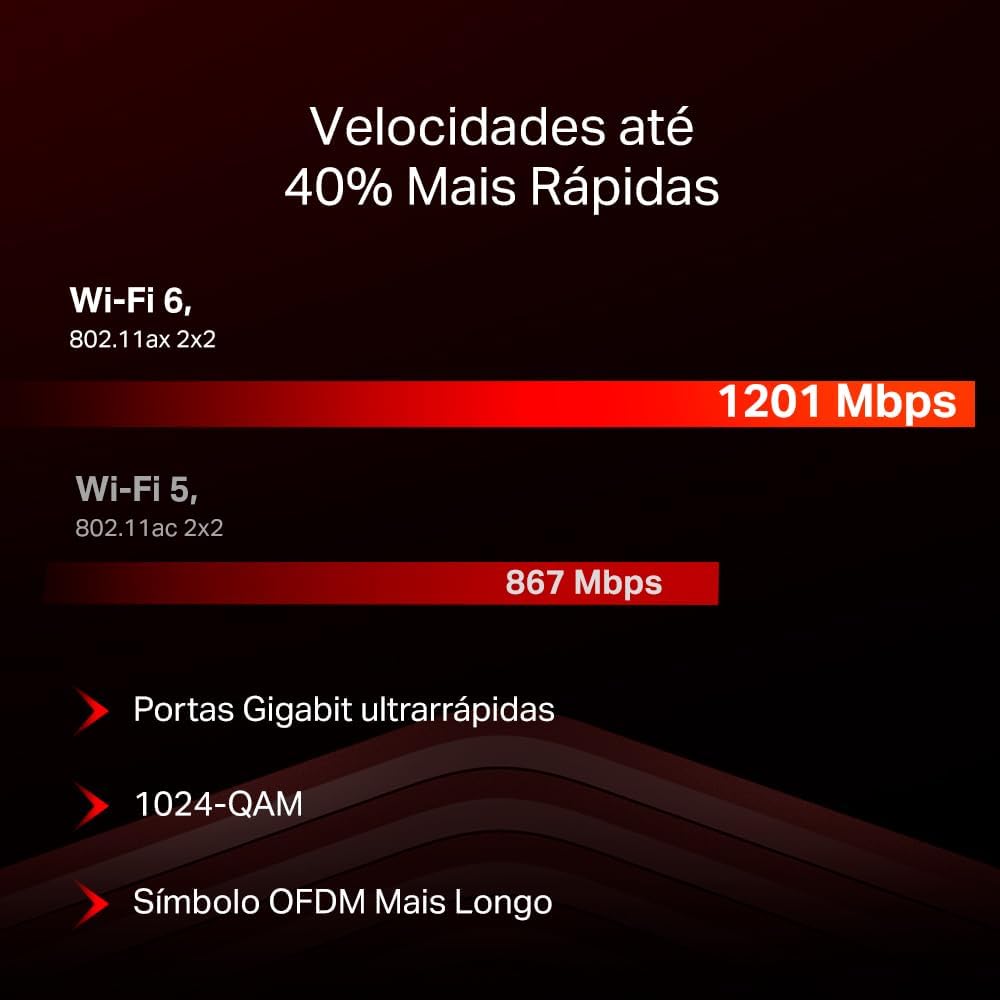 Roteador Mercusys MR60X: vale a pena para quem busca Wi-Fi 6 potente e acessível! 6 51KppVLsoyL. AC SL1000