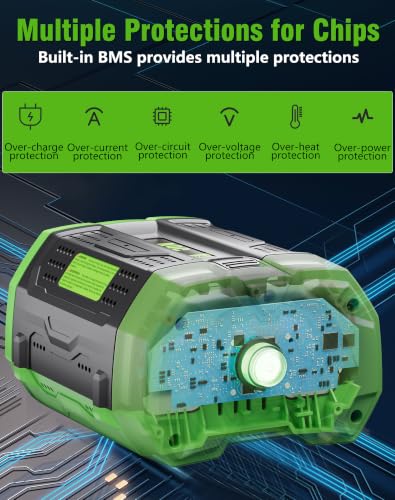 Image of 12.0Ah Battery Replacement for EGO 56V Battery BA2800T BA4200T 1Pack | Compatible with EGO 56 Volt Batteries BA1400T BA5600T BA7620T Power+ Tools