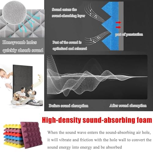 Cabina vocale portatile insonorizzata per registrazione da studio desktop, copertura assorbente per musica audio
