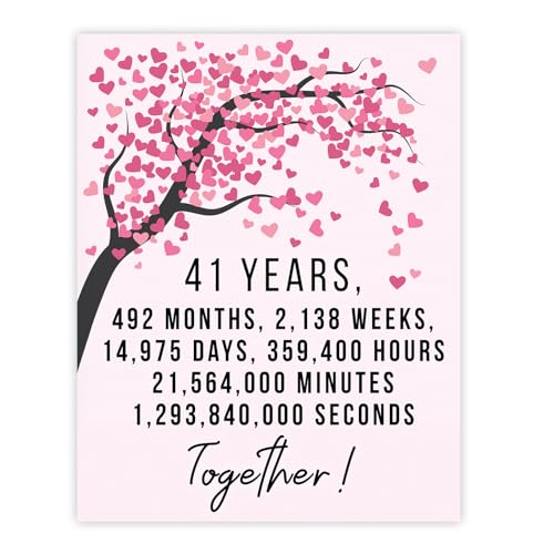 Stuff4 41st Anniversary Poster Unframed - 41 Years 492 Months - Happy 41st Wedding Anniversary Cute Gifts for Wife Partner Boyfriend Girlfriend Husband Companion, 8x10 Inch Anniversaries Posters