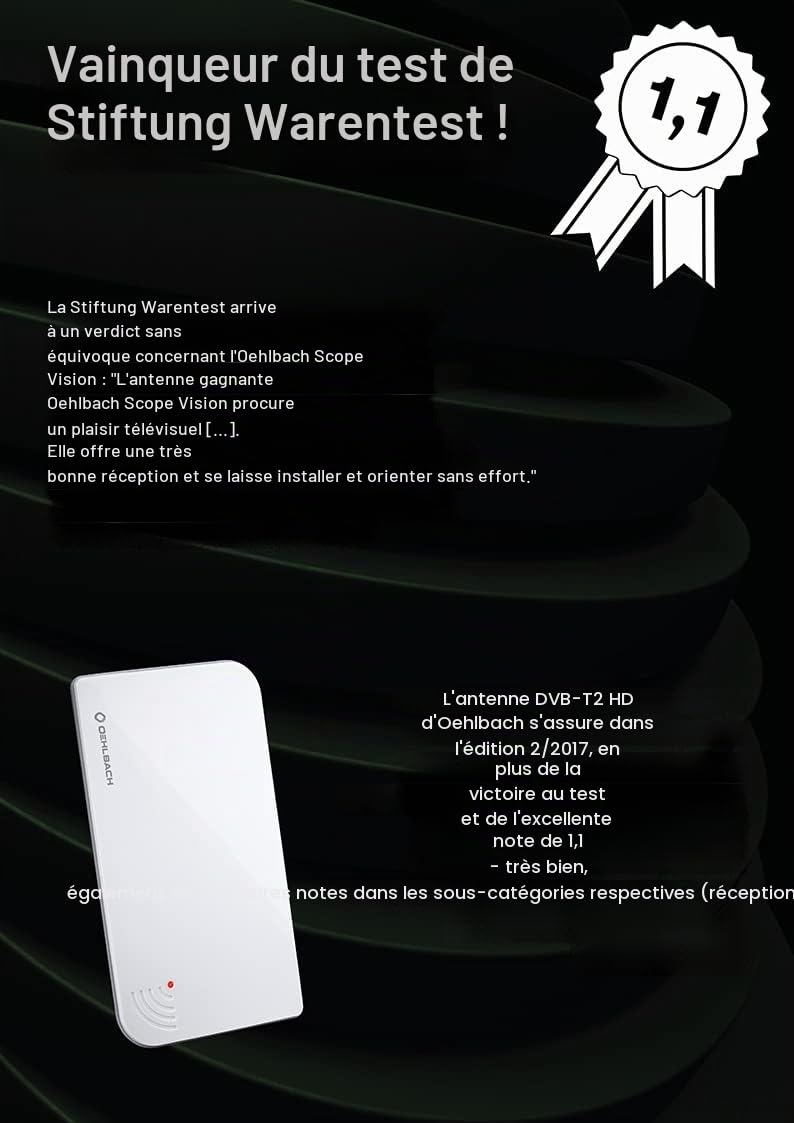 Oehlbach Scope Vision Antenne Scope Vision - Blanc weiß