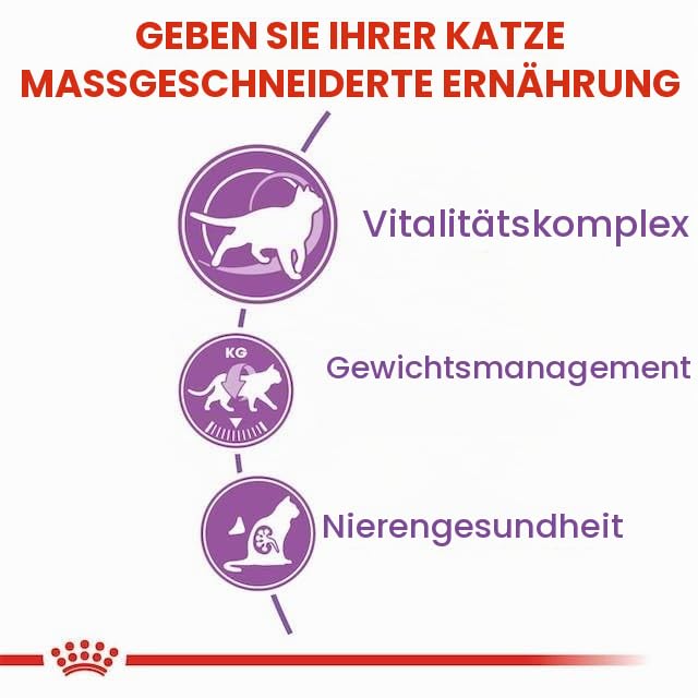 Regular STERILISED 7+ | Trockenfutter für kastrierte Katzen | 2 x 400 g
