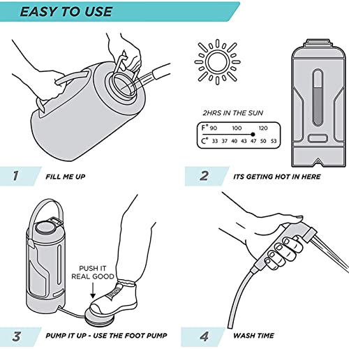Rooeling Doccia da Campeggio - Borsa da Doccia da