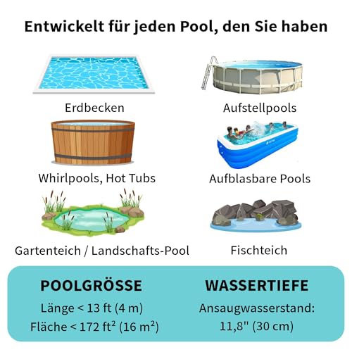 FOTING Poolsauger Akku, Absaugung bis zu 4200L/H, Pool Bodensauger mit Betriebsdauer bis zu 60 Minuten, Poolreiniger mit 4 Filter, Ideal für oberirdische Pools/Spas usw