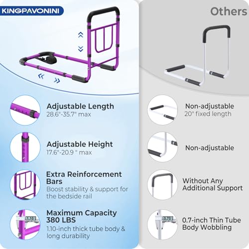 Image of KingPavonini Bed Rails for Elderly Adults Safety, 380 LBS, Model BM03-1
