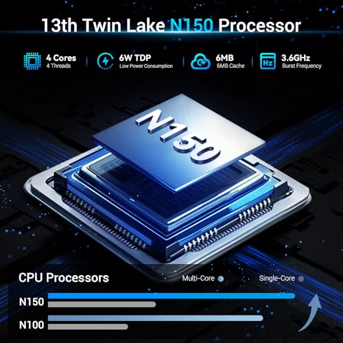 Image of Mini PC, 13th Twin Lake N150 Linux Mini Computers (up to 3.6GHz) 16GB DDR4 512GB SSD Ubuntu Small Desktop Computer 4K Dual Display /WiFi /USB3.2 /BT /Gigabit Ethernet for Home, Office,Business
