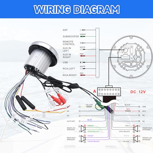 Image of Geloo Marine Stereo Receiver Boat Stereo Radio System-Digital Media MP3 Player, Waterproof Boat Audio Receiver, Wireless Connection, USB, AM /FM Radio Receiver for Motorcycle Boat Golf Cart Truck