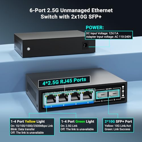 Image of GiGaPlus 6 Ports 2.5Gb Unmanaged Ethernet Switch with 4* 2.5G Base-T Ports, 2* 10G SFP+ Ports. 2.5Gbps Network Switch for 2.5Gbps NAS /PC, WiFi6 Router, Wireless AP. Fanless Design, Plug and Play