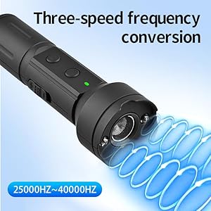 Portable Dog Bark Deterrent Device, Dog Barking Control Devices, Three Sound Ranges & USB-C Charging. Very Safe for People and Dogs. Can be Used to Train Dogs and Deter Vicious Dogs