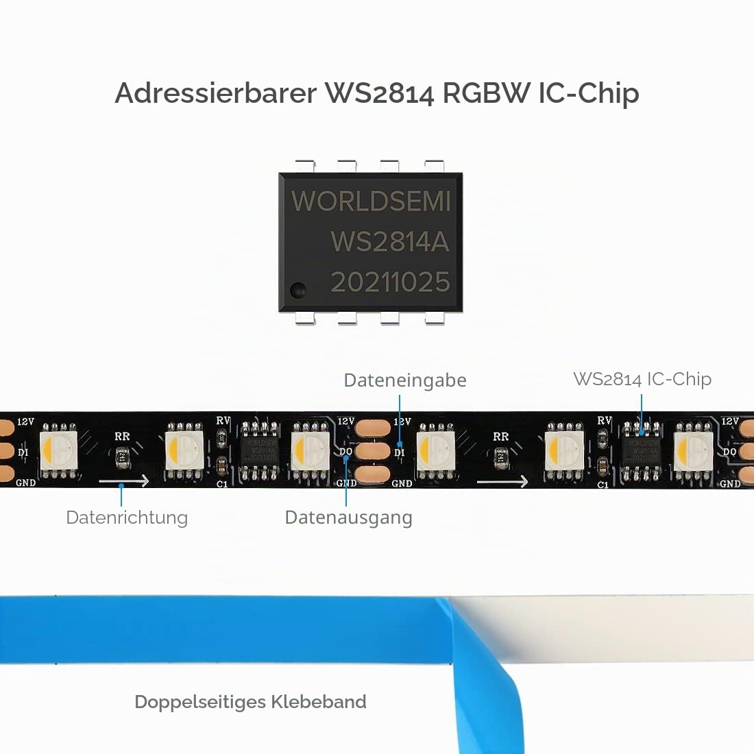 BTF-LIGHTING WS2814 RGBWW 4in1 IC Adressierbar 5M 300LEDs 12V LED-Streifen | 5050SMD RGB+Warmweiß Schwarz PCB IP65 Wasserdicht Dreamcolor für Innen Dekoration DIY-Projekt (nur Streifen)