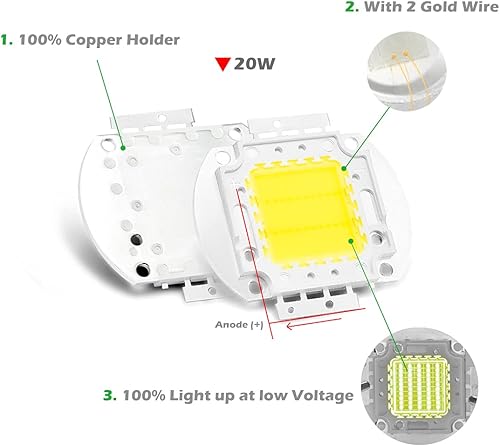Miniatura 3 de CHANZON Chip LED de alta potencia 20 W blanco frío (10000 K - 15000 K  600 mA  CC 30 V - 34 V  20 vatios) Intensidad súper brillante SMD COB emisor