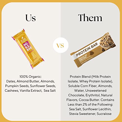 Raw Generation Organic Healthy Snack Bar – 100% Natural Plant-Based Protein Bars/Great-Tasting, Organic, Vegan, Dairy & Gluten-Free/Simply Nutty With No Added Sugars (24 Bars) #TOP4