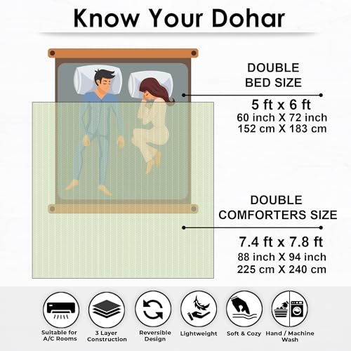 Image of Story@Home Dohar Double Bed Cotton 100% | 150GSM 225 x240 cm Quilt AC Blanket for Summer | AC Comforter Double Bed | Olive Green & White Abstract Reversible Design Duvet | All-Season Blanket