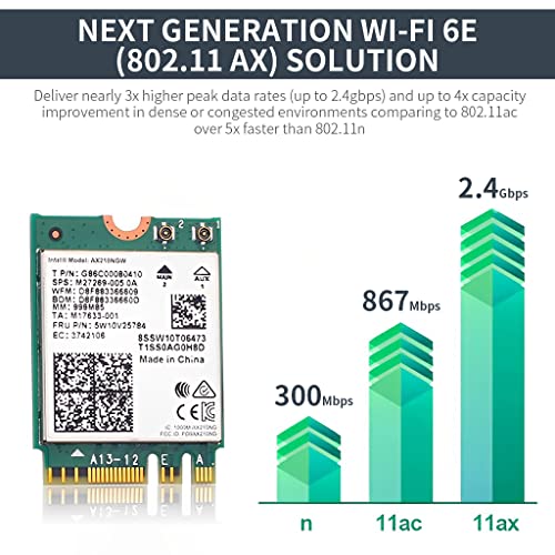 Image of ZORBES WiFi 6E Card,AX210 5.2 Tri-Band 5400 Mbps Wireless Module For Laptop Support Windows 10 /11 64bit Pci (Green)