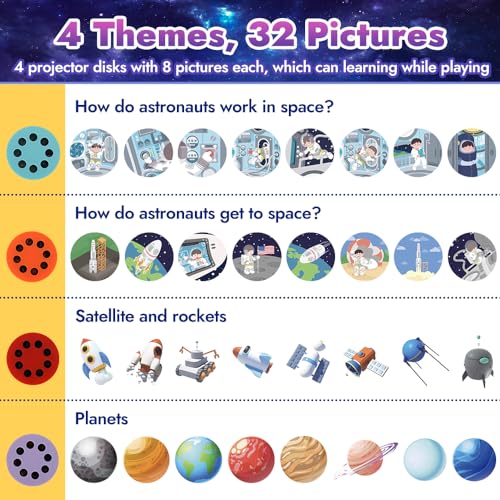 Galaxy-Bath-Bombs-for-Kids-with-Surprise-Inside-6-Organic-Bath-Bombs-with-4-Educational-Projection-Disks-1-Projector-Flashlight-Gentle-and-Kids-Friendly-Bubble-Bath-Fizzy-for-Birthday-Christmas