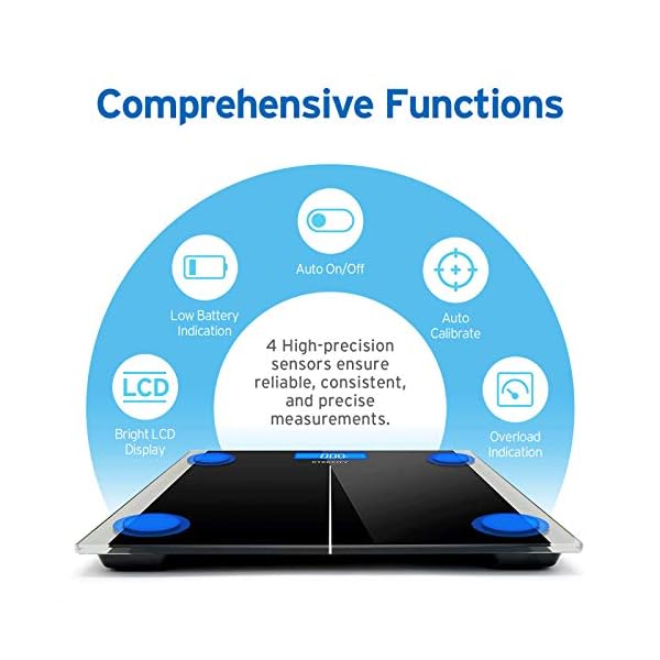 Etekcity Bathroom Scale for Body Weight, Highly Accurate Digital Weighing Machine for People, Large Size and Backlit LCD Display, 6mm Tempered Glass, 400 Pounds