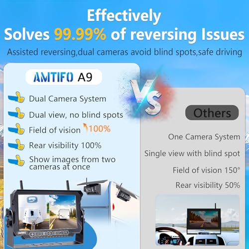Amtifo Rv Backup Camera Wireless Install-Free 2-Cameras: Magnetic Shockproof With 2 Iron Brackets 7 Inch Rear View Camera For Trailer Truck thumb #1