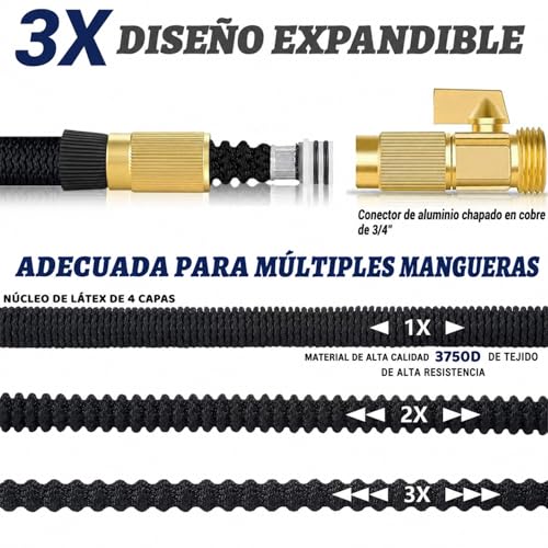 Mangueras flexibles para riego 17 Imagen adicional