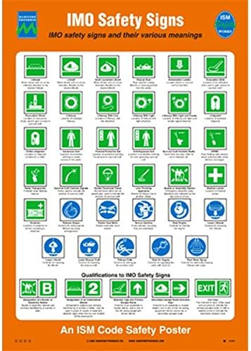 1036 Poster, IMO safety signs