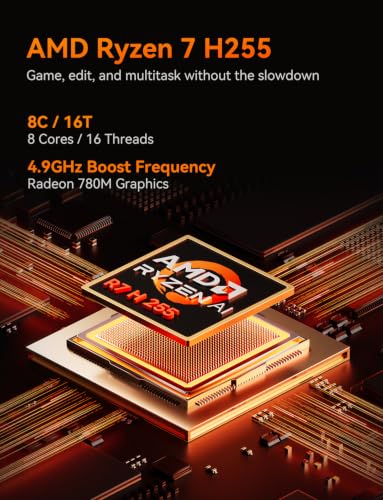 Image of AOOSTAR G-FLIP AMD R7 H255 Mini Gaming PC（8C /16T, up to 4.7Ghz） with 24GB DDR5 5600Mhz RAM& 1TB M.2 NVME Pcle4.0 SSD;5 Inch Touchscreen; Oculink&Dual USB4 Ports, 2X M.2 NVME SSD Slots，Support Openclaw