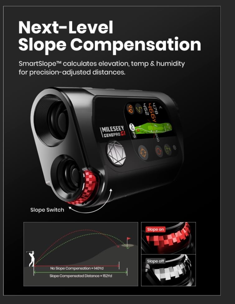 Amazon.com: MILESEEY GenePro G1 Touchscreen & GPS Rangefinder with