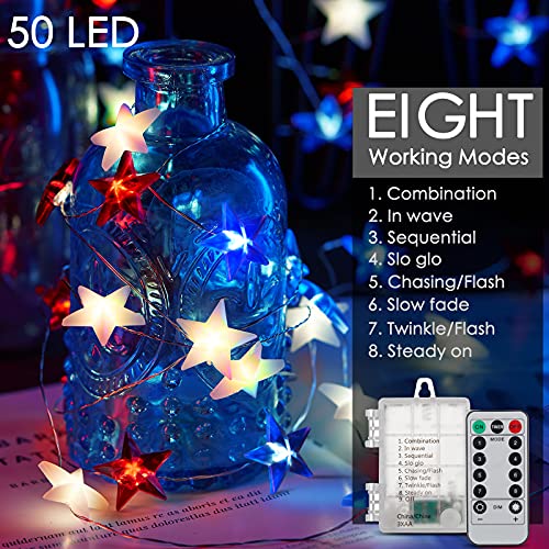 4Th Of July Lights - 16 Ft 50 Led Red White And Blue Lights Battery Operated, Patriotic Light With Remote & Timer, Star String Light For Independence Day, Memorial Day, Fourth Of July Decor (Star) #TOP1