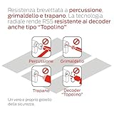 CISA B0CZ16FTJY lato 4