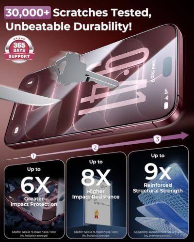 DIMONCOAT für iPhone 18 Pro für Panzerglas TOP 9H+ Sturzschutz, 2 Stück – Ansicht 6