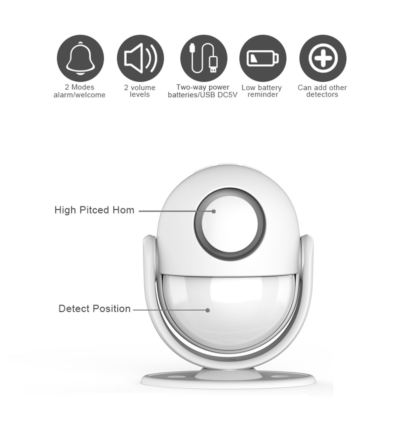 Kepp4 Système d'alarme de détecteur de mouvement 125 dB - Alarme pour appartement, maison, garage et camping-car - Extensible avec jusqu'à 20 contacts de porte (Set Plus)