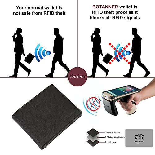 Mens Leather Wallet with ID, Slim Design | RFID Blocking, 5 Credit Card Slots, 1 ID Window, 2 Sections for Bills & 2 Additional Slots | Gift Boxed by Botanner Genuine Leather -Black4
