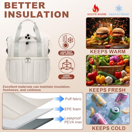 16L LOISOU 2-in-1 Hot Cold Double Layer 9L Insulated Lunch Bag & Everyday Essentials Purse (Gray) - image 5