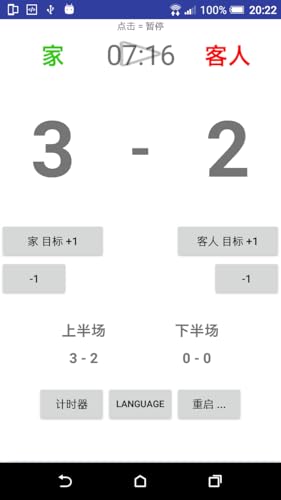 Scoreboard