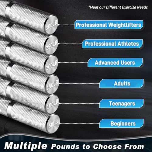 UUJOME Hand Gripper Strengthener Set 4pcs (50lb+100lb+150lb+200lb) - Metal Grip Strength Trainer Slip Resistant - Grip Trainer Forearm Strengthener for Muscle Building, Hand Sensitivity Training