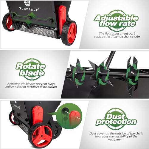 Suchtale Upgrade Push Lawn Spreader for Compost & Peat Moss, Organic Fertilizer Applicator with Rotating Blades, Adjustable Rate Metal Mesh Basket Topdresser - Image 5