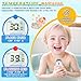 Baby Bath Thermometer Duck – Color-Changing Infant Bathtub Thermometer with Auto Temperature Alert, Waterproof Floating Toy for Newborns & Toddlers
