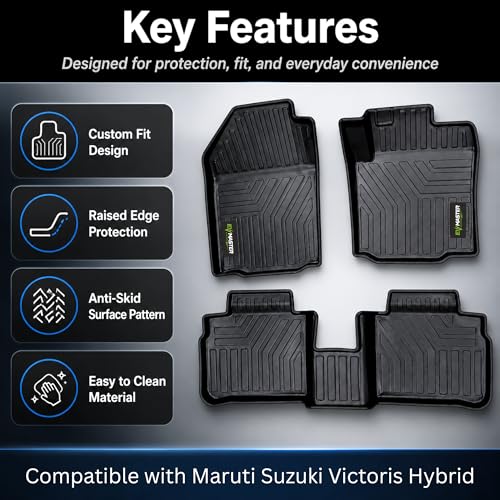 Image of EV MASTER Car Floor Mats for Maruti Suzuki Victoris Hybrid (2026 Onwards) Complete Set | Waterproof | Anti-Slip | Luxury Premium Car Mat | Full Coverage Car Foot Mats (5D Black)