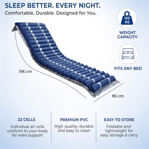 Image of Dr. Odin OAM003 Anti Bedsore Air Mattress Tubular with Quick Inflation, Pressure Adjustment, Ideal for Bedridden Patients, Water Resistant PVC, Nylon PVC Material, 186x80x7.5cm, Small, Made in India