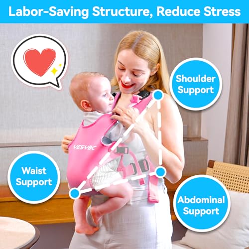Image of Baby Carrier, Dual-Use Adjustable Baby Sling Support Infant Chest Holder with Drawstring Backpack for Newborn to Toddler 13-33 lbs Swimming Pool Beach Land (Pink)