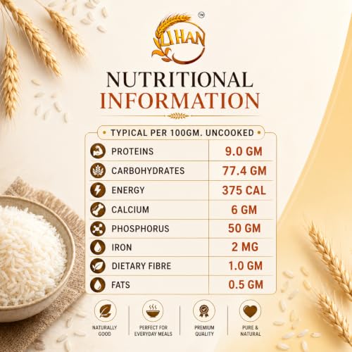 Image of Lihan Sona Masoori Rice 5kg | Premium Quality Rice for Everyday Cooking | Soft Texture, Easy to Digest & Naturally Aromatic | 1kg (Pack of 5)