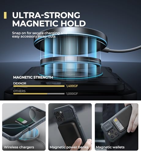 Image of Dexnor for iPhone 16 Pro Max Case with Slide Camera Cover&Adjustable Kickstand&Built-in Screen Protector,Compatible Wireless Charging Shockproof Cases Heavy-Duty Mangetic Protective Cover,Navy Blue
