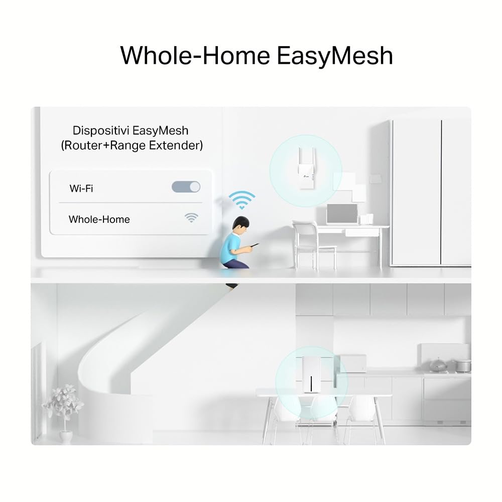 TP-Link Archer NX600 Router 5G Wi-Fi 6 AX3600Mbps Dual Band, Porta WAN/LAN 2.5G+2×Porte Gigabit LAN, Plug & Play, 4K-QAM, 8×5G/LTE, 2×Wi-Fi Antenne Interne, EasyMesh, HomeShield