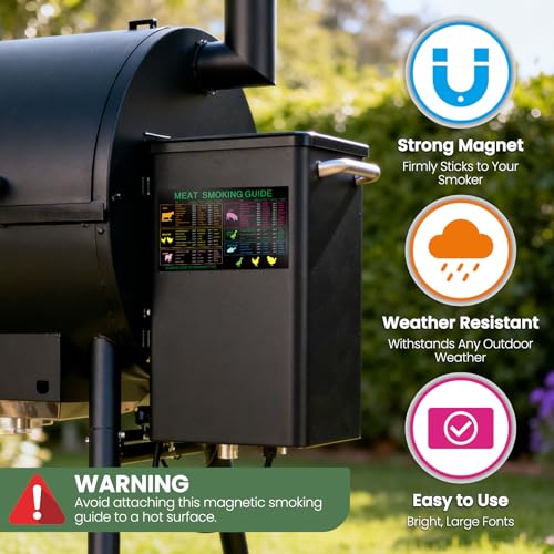 Image of Meat Temperature Chart for Smoker - 30 Meat Types with Smoking Time, Internal Temp & Wood Flavor, Splash-Resistant Pellet Grill & BBQ Smoker Accessories, Kitchen Grilling Gifts for Men Dad Horizontal