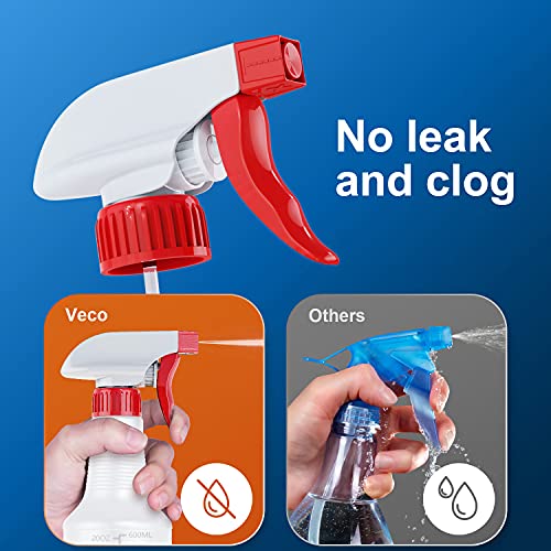 Veco Spray Bottle (5 Pack,24 Oz) with Measurements and Adjustable Nozzle(Mist & Stream Mode), HDPE Plastic Spray Bottles for Cleaning Solution, Household/Commercial/Industrial Use, No Leak and Clog - Thumbnail 4